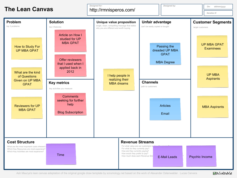 Lean Blogging: Applying Lean to Accelerate Your Blog | RM NISPEROS