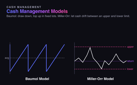 Cash management models: the Baumol model and the Miller-Orr model